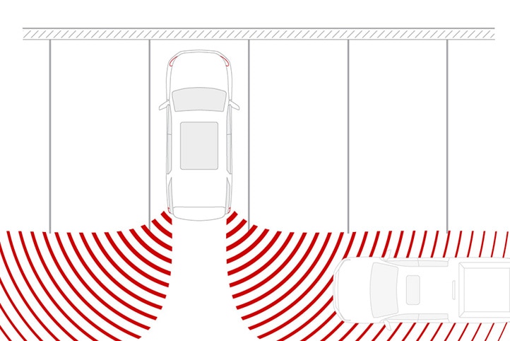 GMC Yukon 2026 Características Seguridad