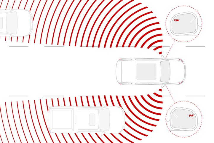 GMC Yukon 2026 Características Seguridad
