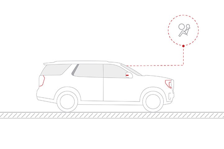 GMC Yukon 2026 Características Seguridad